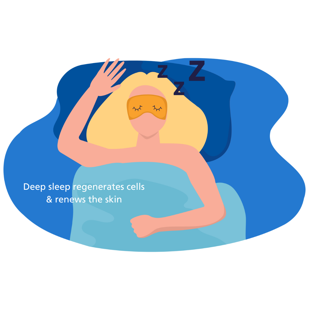 Woman sleeping with a mask